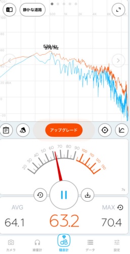 Phone app measuring 64 dB noise level inside Infusion