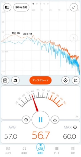 Noise-level check showing 56.7 dB at Hilton lobby café