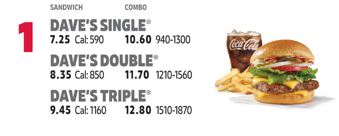 グアムのウェンディーズにあるウェンディーズのバーガーです